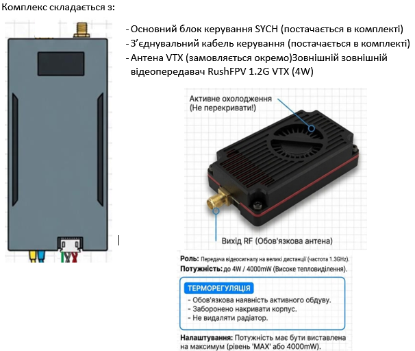 Комплектація 1.2