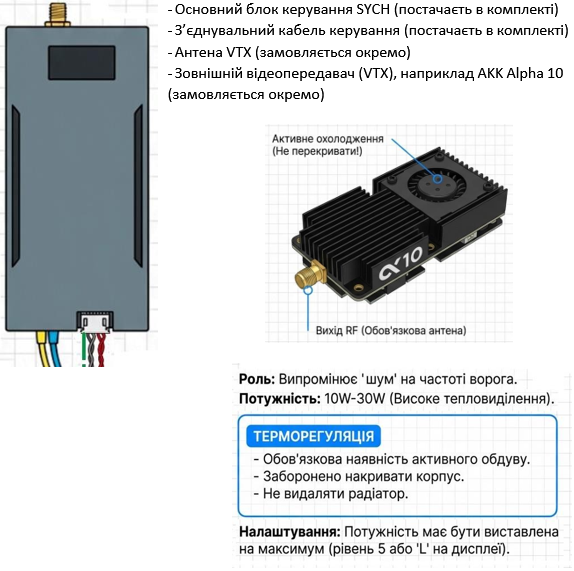 Комплектація 5.8